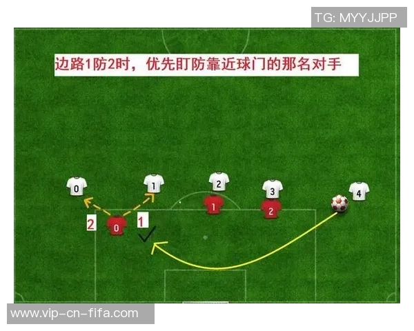 探索足球边路战术的多样化运用与战术创新对比赛结果的影响分析