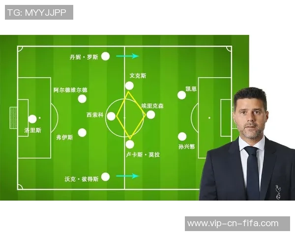 足球队员各个位置的职责与战术分析探讨